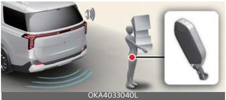 KIA Carnival (2025) - Réglage - 1