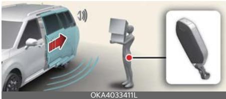 KIA Carnival (2025) - Ouverture automatique - 1