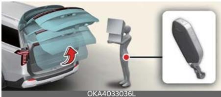 KIA Carnival (2025) - « Smart Liftgate » (Hayon Intelligent) avec « Auto Open » (Ouverture automatique) (selon l'équipement) - 1