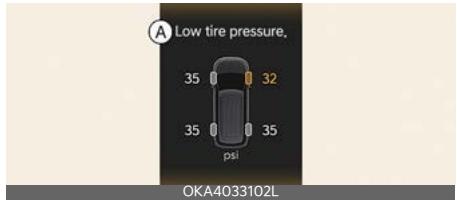 KIA Carnival (2025) - Témoin de position de basse pression des pneus - 1