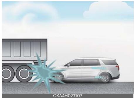 KIA Carnival (2025) - Coussin gonflable - Système de retenue avancé supplémentaire - 2