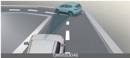 KIA Carnival (2025) - Limites du régulateur de vitesse intelligent - 2