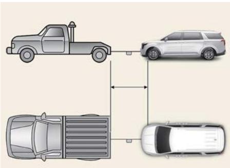 KIA Carnival (2025) - AVERTISSEMENT - 1