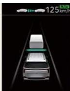 KIA Carnival (2025) - Affichage et contrôle du régulateur de vitesse intelligent basé sur la navigation - 1