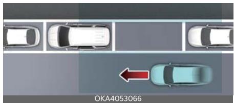 KIA Carnival (2025) - Assistance de sortie sécuritaire (SEA) (selon l'équipement) - 1