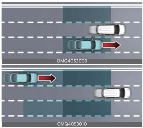 KIA Carnival (2025) - Assistance à l'évitement de collision d'angle mort (BCA) - 1