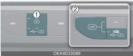 KIA Carnival (2025) - Port USB - 1