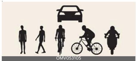 KIA Carnival (2025) - Limites de l'assistance à l'évite- ment de collision frontale - 1