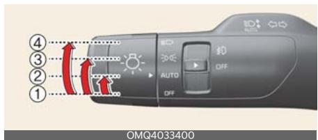 KIA Carnival (2025) - Commande d'éclairage - 1