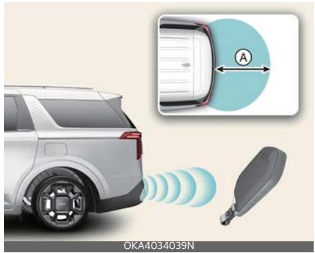 KIA Carnival (2025) - Zone de détection - 1