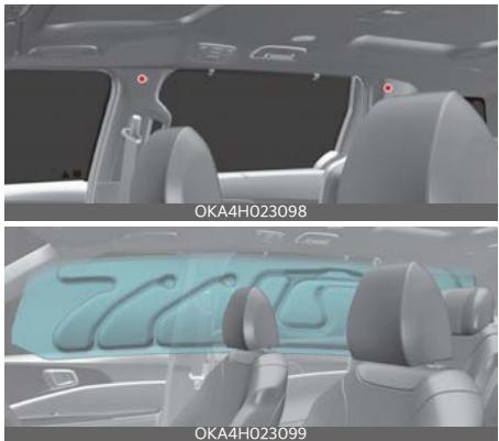 KIA Carnival (2025) - Coussin gonflable de type rideau - 1
