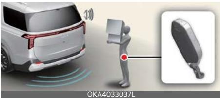 KIA Carnival (2025) - Détecter et alerter - 1