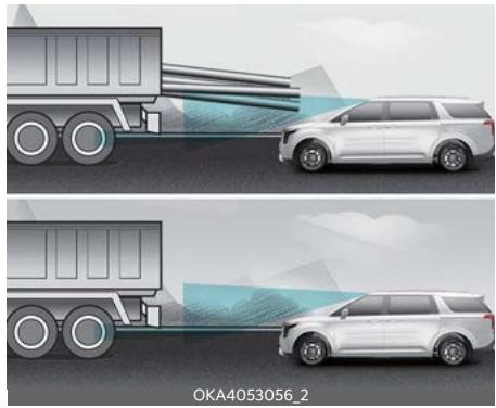 KIA Carnival (2025) - Limites du régulateur de vitesse intelligent - 6