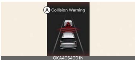 KIA Carnival (2025) - Alerte de collision - 1