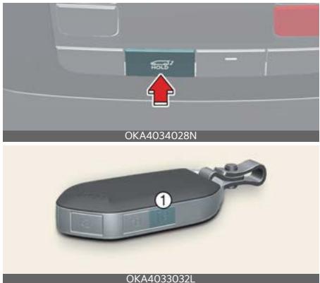 KIA Carnival (2025) - Bouton d'ouverture/de fermeture du hayon électrique (clé intelligente, tableau de bord) - 1