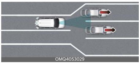 KIA Carnival (2025) - Fonction Alerte de départ du véhicule de tête - 6