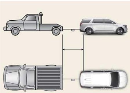 KIA Carnival (2025) - AVERTISSEMENT - 2