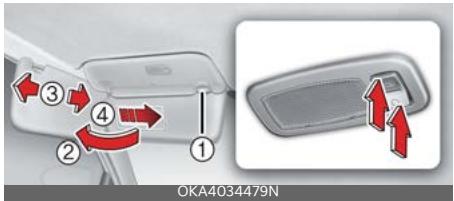 KIA Carnival (2025) - Pare-soleil - 1