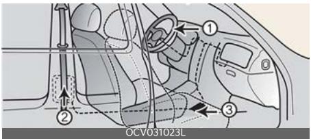 KIA Carnival (2025) - REMARQUE - 1