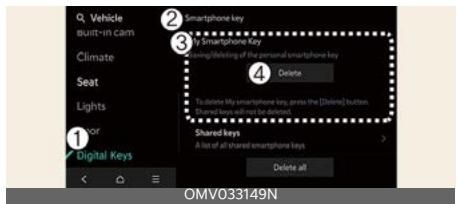 KIA Carnival (2025) - Comment supprimer la clé numérique (téléphone intelligent) - 2
