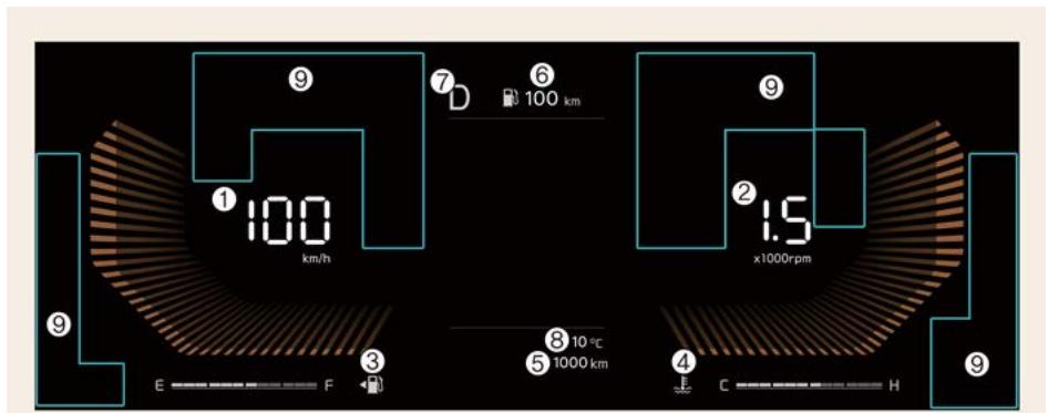 KIA Carnival (2025) - Combiné d'instruments - 1