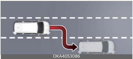 KIA Carnival (2025) - Assistance à la conduite sur autoroute (HDA) (selon l'équipement) - 2