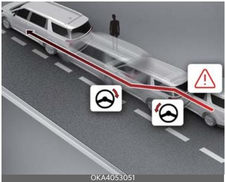 KIA Carnival (2025) - Fonction Assistance en cas de manœuvres d'évitement (selon l'équipement) - 1