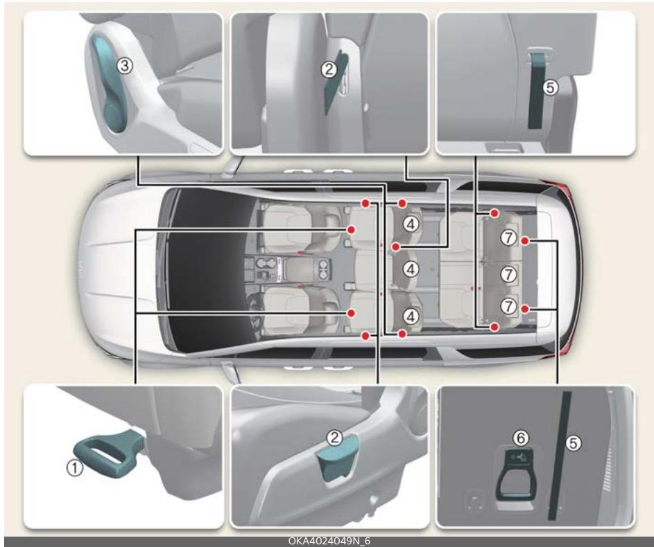 KIA Carnival (2025) - Siège avant - 1