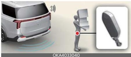 KIA Carnival (2025) - Utilisation de la fonction de fermeture automatique du hayon électrique - 1