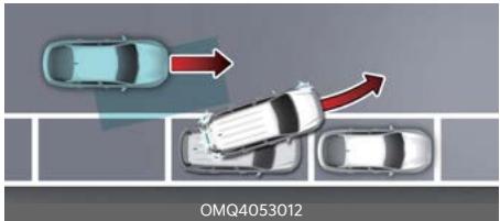 KIA Carnival (2025) - Assistance à l'évitement de collision d'angle mort (BCA) - 2