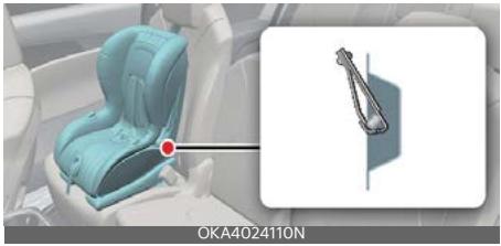 KIA Carnival (2025) - AVERTISSEMENT - 1