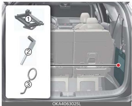 KIA Carnival (2025) - Cric et outils - 1