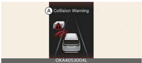 KIA Carnival (2025) - Alerte de collision - 1