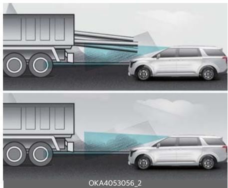 KIA Carnival (2025) - AVERTISSEMENT - 5
