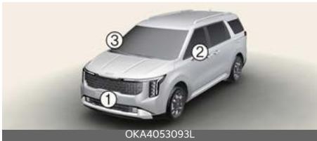 KIA Carnival (2025) - Système de surveillance de caméra 360° (selon l'équipement) - 1