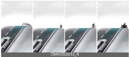 KIA Carnival (2025) - AVERTISSEMENT - 2