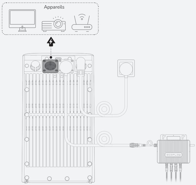 ECOFLOW STREAMACProEF5200 - I Étape 4 : Connexion à la charge (facultatif) - 2