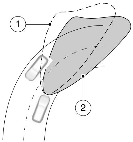 Lincoln MKZ (2012) - Phares adaptatifs (selon l'équipement) - 1