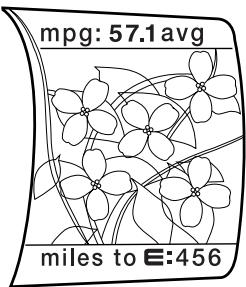 Lincoln MKZ (2012) - Feuilles d'efficacité (symboles « feuilles » de performance) : - 2