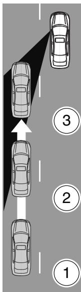 Lincoln MKZ (2012) - Conduite avec des rétroviseurs grand angle - 1
