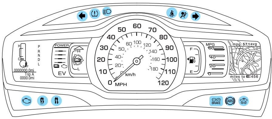 Lincoln MKZ (2012) - Tableau de bord - 1