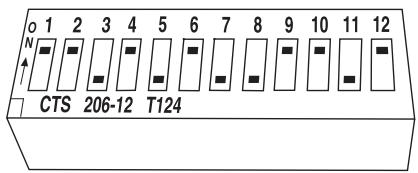 Lincoln MKZ (2012) - Commandes du conducteur - 1
