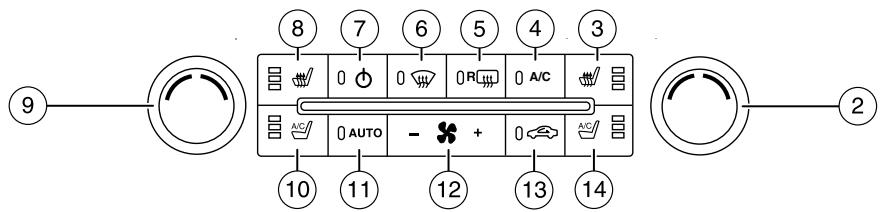 Lincoln MKZ (2012) - RÉGULATION AUTOMATIQUE ÉLECTRONIQUE DE LA TEMPÉRATURE À DEUX ZONES AVEC SIÈGES CHAUFFANTS ET RAFRAÎCHISSANTS (AVEC SYSTÈME DE NAVIGATION, SELON L'ÉQUIPEMENT) - 2