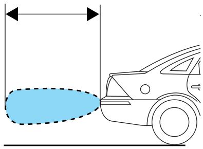 Lincoln MKZ (2012) - Conduite - 1