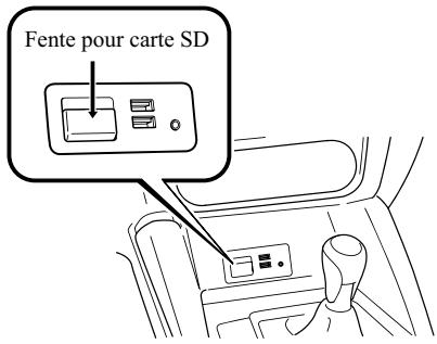 MAZDA MX-5 (2018-2023) Système de navigation - Avant d'utiliser le système de navigation - 3