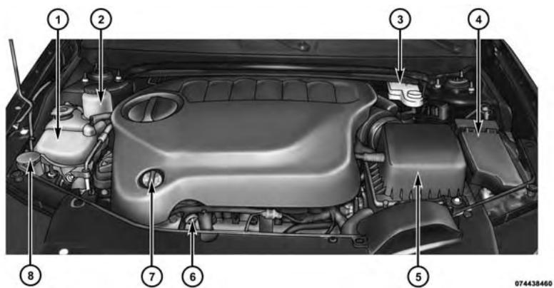Chrysler 200 Cabriolet (2013) - COMPARTIMENT MOTEUR - MOTEUR 3.6L - 1
