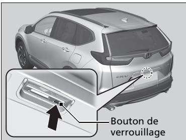 Honda CR-V 5 (2017-2020) - Utilisation du système d'accès sans clé\* - 2