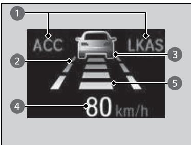 Honda CR-V 5 (2017-2020) - Contenu de l'interface d'information du conducteur - 1
