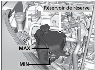 Honda CR-V 5 (2017-2020) - ■ Mesure suivante à prendre - 1