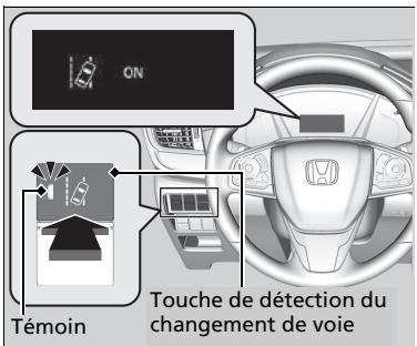 Honda CR-V 5 (2017-2020) - Activation et désactivation du système de détection du changement de voie - 1